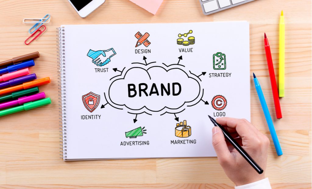 Branding overview | Marketing Donut